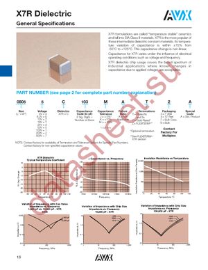 04023C103KAT4A datasheet  